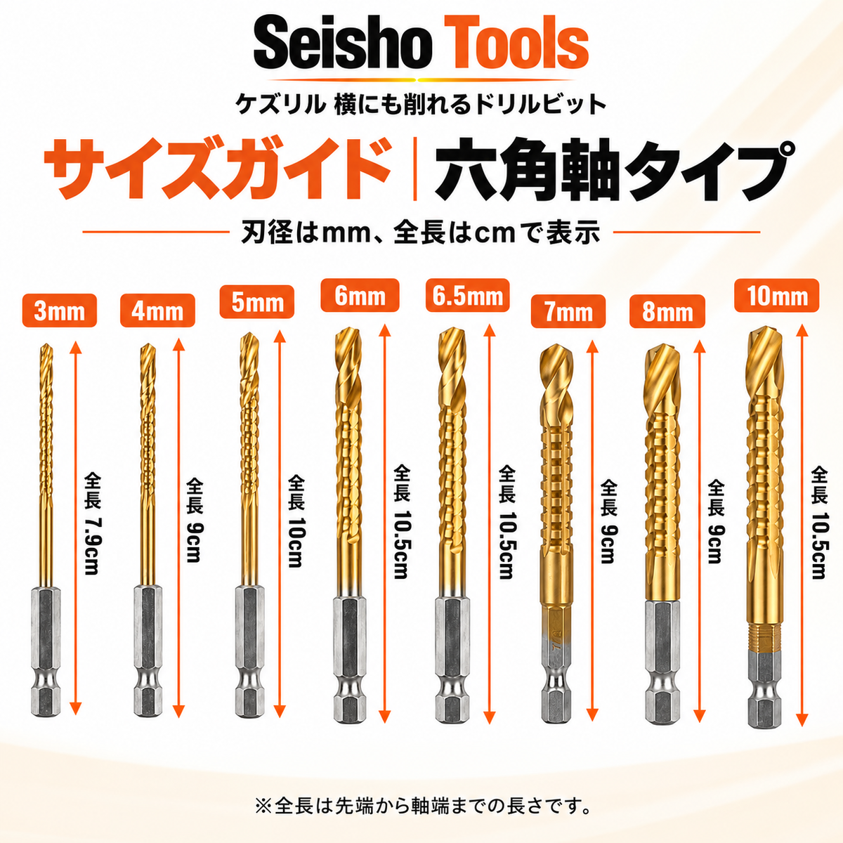 ケズリル 横にも削れるドリルビット