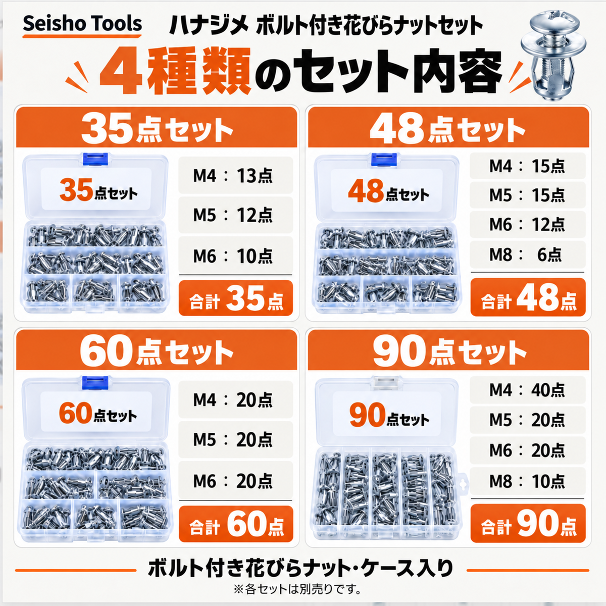 ハナジメ ボルト付き花びらナットセット