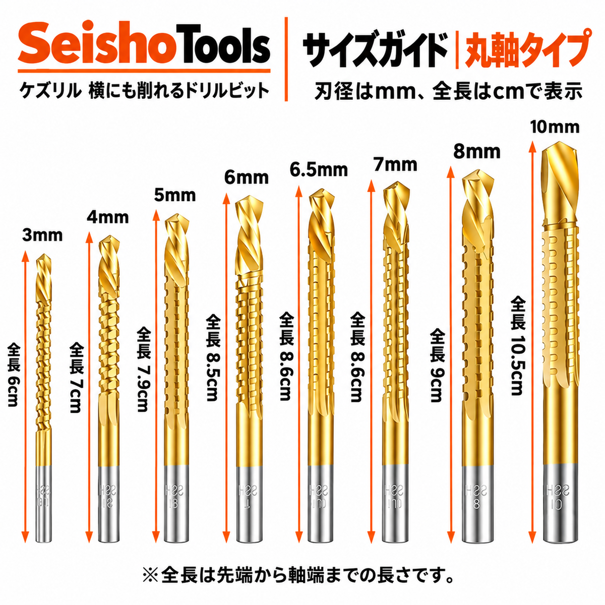 ケズリル 横にも削れるドリルビット