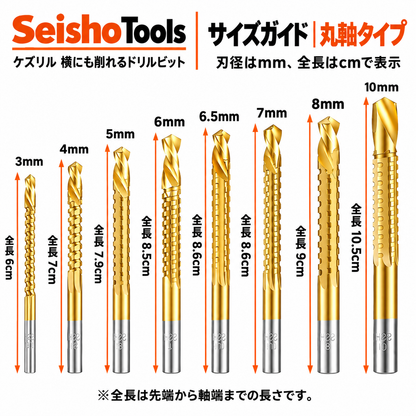 ケズリル 横にも削れるドリルビット