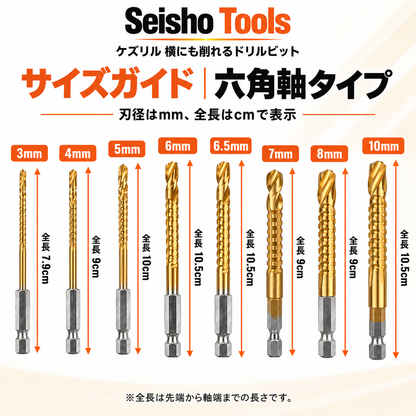 ケズリル 横にも削れるドリルビット